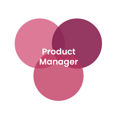 master digital product manager